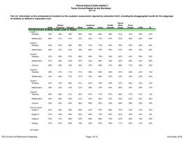 Texas Annual Report to the Secretary 2017-18