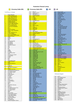Hunterdon Channel Lineup