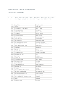 Magicsing Chip Tagalog - #4 W/ 875 Popular Tagalog Songs