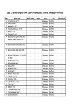 Chikkaballapur District Lists