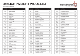 Ingles Buchan 8Oz Wool List Order Form