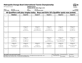 Metropolia Orange Bowl International Tennis Championship ITF Junior Circuit ORDER of PLAY Tuesday 08 Dec 2015, Page 1 of 4 Week of City,Country Grade Tourn