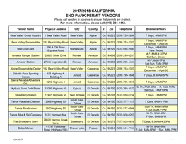 2017/2018 CALIFORNIA SNO-PARK PERMIT VENDORS Please Call Vendors in Advance to Ensure That Permits Are In-Stock