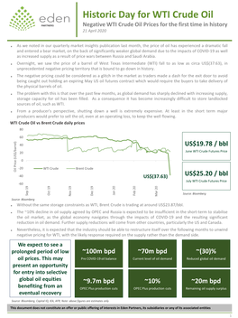 Historic Day for WTI Crude Oil Negative WTI Crude Oil Prices for the First Time in History 21 April 2020