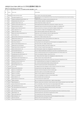 UNIQLO Core Fabric Mill List ユニクロ主要素材工場リスト UNIQLO Core Fabric Mill List As of 26 April 2019