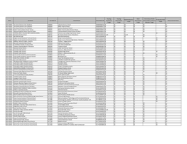 NEW JERSEY- Reward Schools (PDF)