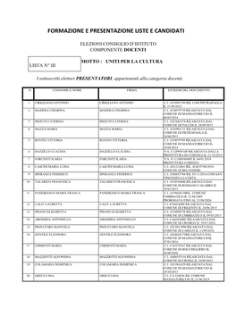 Lista-Docenti