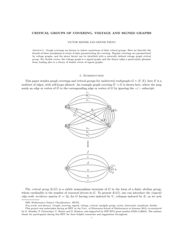 Critical Groups of Covering, Voltage and Signed Graphs