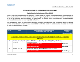 Cgd Authorised Areas : District Wise Covid 19 Tracking