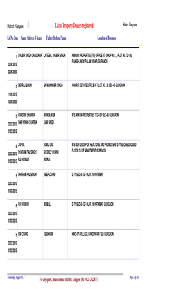 List of Property Dealers Registered State : Haryana
