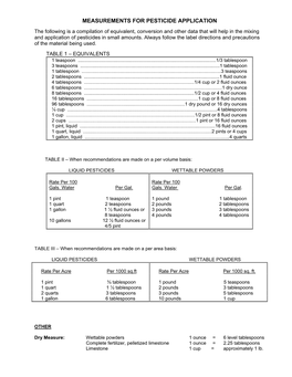 Measurements for Pesticide Application