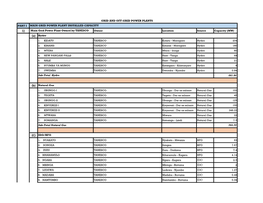 8.10.19 Website Power Plant.Xlsx