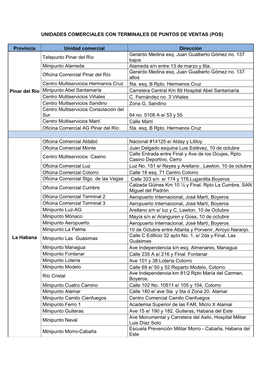 Unidades Comerciales Con Terminales De Puntos De Ventas (Pos)