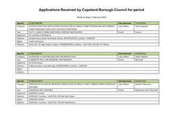 Applications Received by Copeland Borough Council for Period