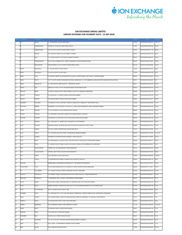 Ion Exchange (India) Limited Unpaid Dividend for Payment Date : 12-Sep-2018