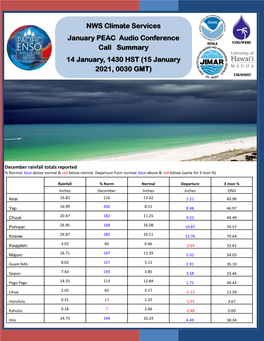 NWS Climate Services January PEAC Audio Conference Call Summary 14 January, 1430 HST (15 January 2021, 0030 GMT)