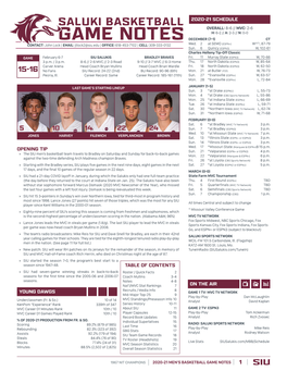 Game Notes Overall: 8-6 // Mvc