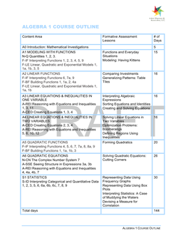 Algebra 1 Math Outline-17-AS Cps06