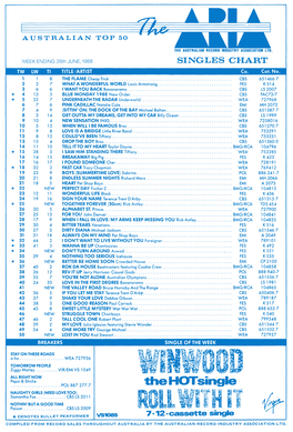 ARIA Charts, 1988-06-26 to 1988-09-04