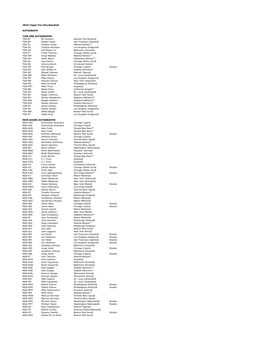 2015 Topps Tier One Baseball Checklist