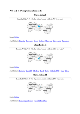 Príloha Č. 1: Demografické Ukazovatele Okres Košice I