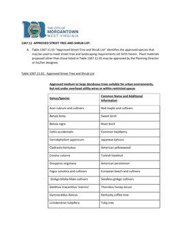 1367.11 Approved Street Tree and Shrub List