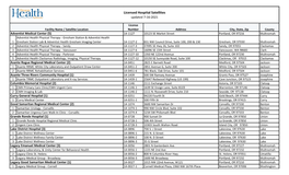 Licensed Hospital Satellites Updated 7-16-2021