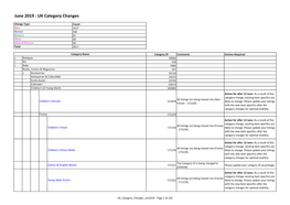 June 2019 : UK Category Changes