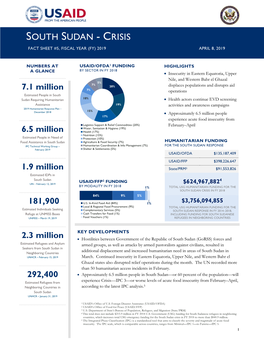 South Sudan Crisis Fact Sheet #5