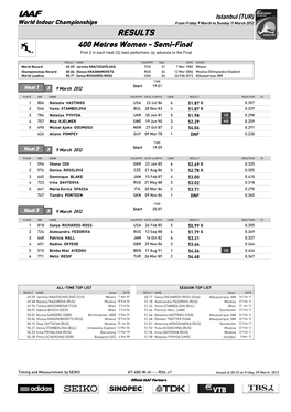 RESULTS 400 Metres Women - Semi-Final First 2 in Each Heat (Q) Best Performers (Q) Advance to the Final