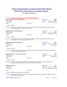 Victims Compensation and Government Claims Board 2008 California State Employees' Charitable Campaign Non Affiliate Organizations