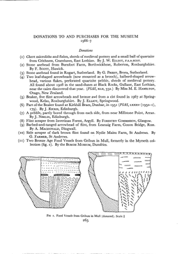 Donations to and Purchases for the Museum 1966-7