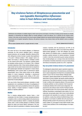 Key Virulence Factors of Streptococcus Pneumoniae and Non-Typeable Haemophilus Influenzae: Roles in Host Defence and Immunisation