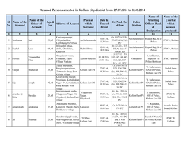 Accused Persons Arrested in Kollam City District from 27.07.2014 to 02.08.2014