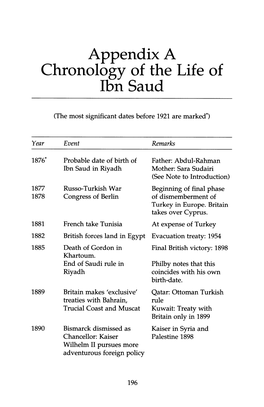 Appendix a Chronology of the Life of Ibn Saud