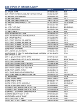 List of Plats in Johnson County