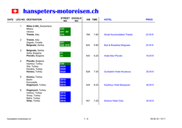 Tour Russia.Xlsx