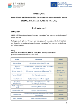 Break-Out Groups I