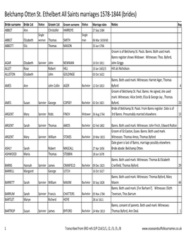 Belchamp Otten St. Ethelbert All Saints Marriages 1578-1844 (Brides)