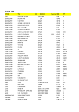 45 Cantanti Italiani