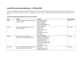 Leeds GP Practice Opening Hours – 25 May 2020