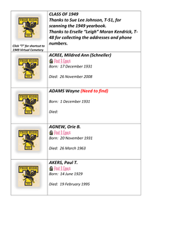 CLASS of 1949 Thanks to Sue Lee Johnson, T-51, for Scanning the 1949 Yearbook