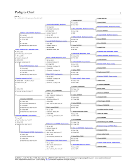 Pedigree Chart 1