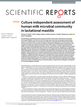 Culture Independent Assessment of Human Milk Microbial Community in Lactational Mastitis Received: 23 March 2017 Shriram H