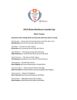 Cancup Rosters