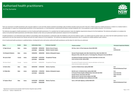 Authorised Health Practitioners A-Z by Surname