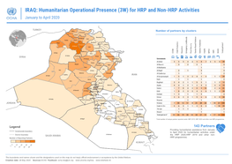 IRAQ: Humanitarian Operational Presence (3W) for HRP and Non-HRP Activities January to April 2020