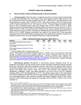 Tajikistan, 2016–2020 POVERTY ANALYSIS