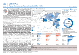 ETHIOPIA Tigray: Humanitarian Access Snapshot (May 2021) As of 31 May 2021