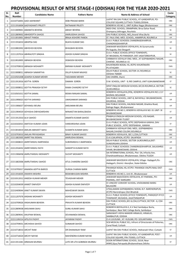 PROVISIONAL RESULT of NTSE STAGE-I (ODISHA) for the YEAR 2020-2021 Sl